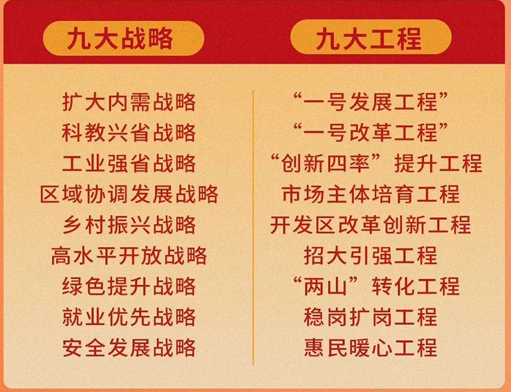 环球360官网行业政策动态简报（2023年第01期&mdash;0101-0117）